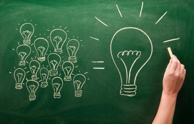 Shift Happens!® If you ask...What IF? What's Possible? What's Next? Why Not?